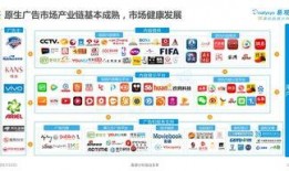 爆料广告视频大全最新版,热门内容一网打尽